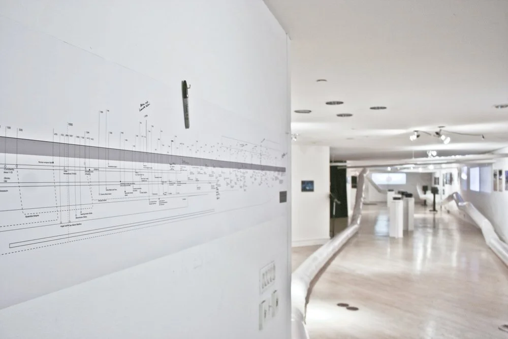 TIMEless Exhibition